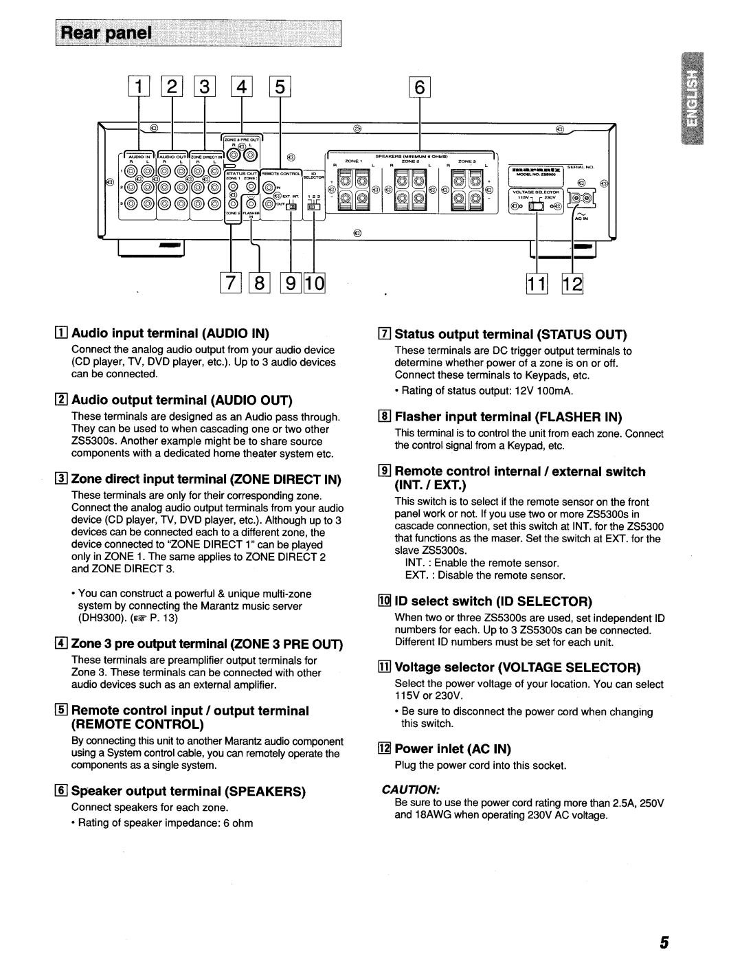 Marantz ZS5300 Rn Audio input terminal Audio, Rn Audio output terminal Audio OUT, Remote control input I output terminal 