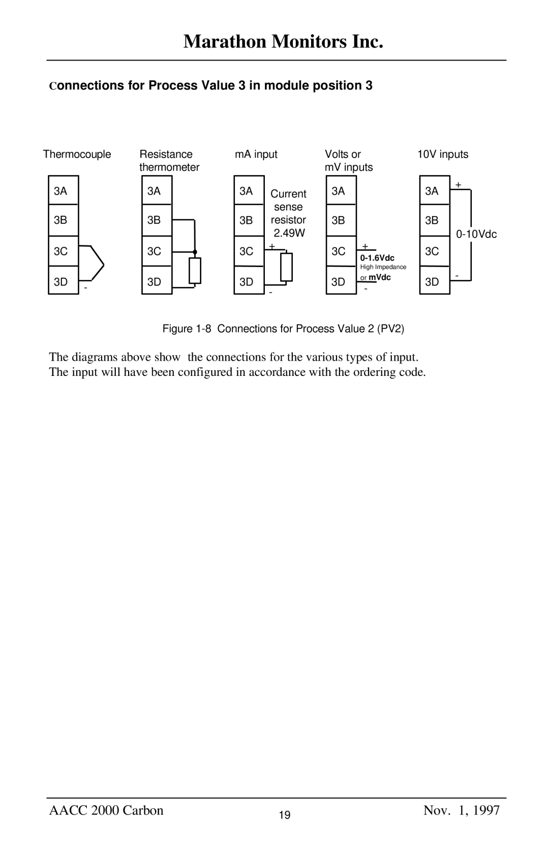 Marathon Computer AACC 2000 manual Connections for Process Value 3 in module position, Connections for Process Value 2 PV2 