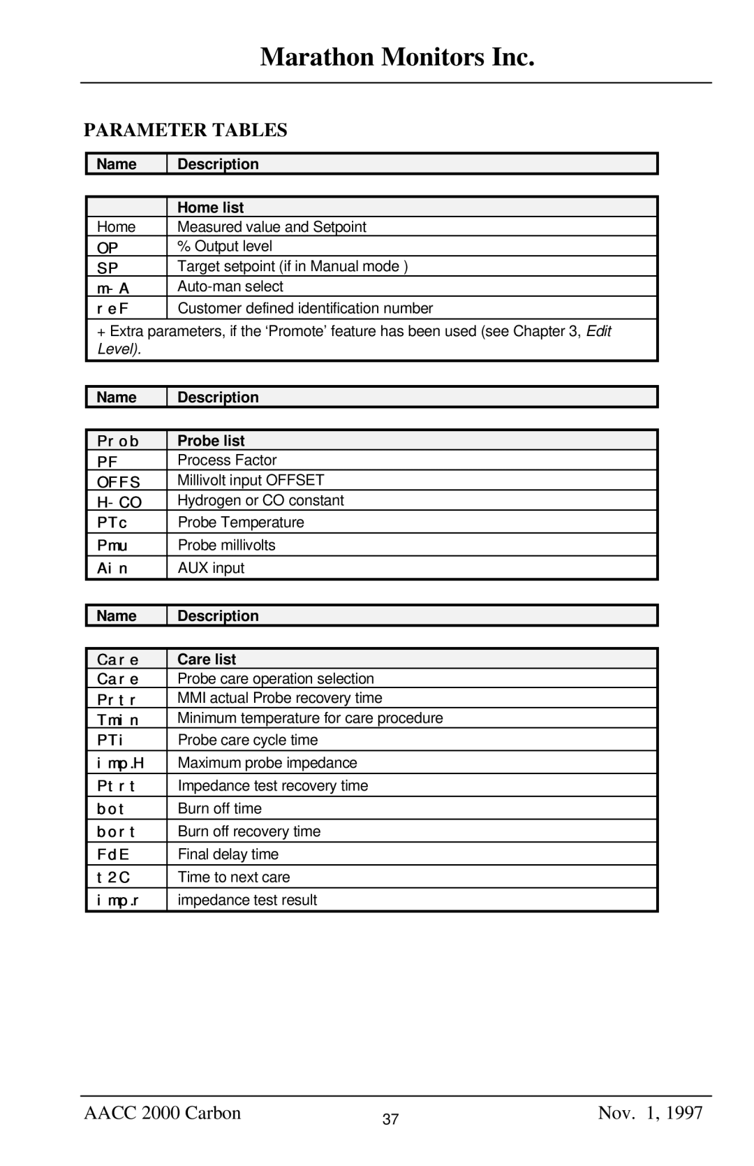 Marathon Computer AACC 2000 manual Name Description Prob Probe list Process Factor, Millivolt input Offset 