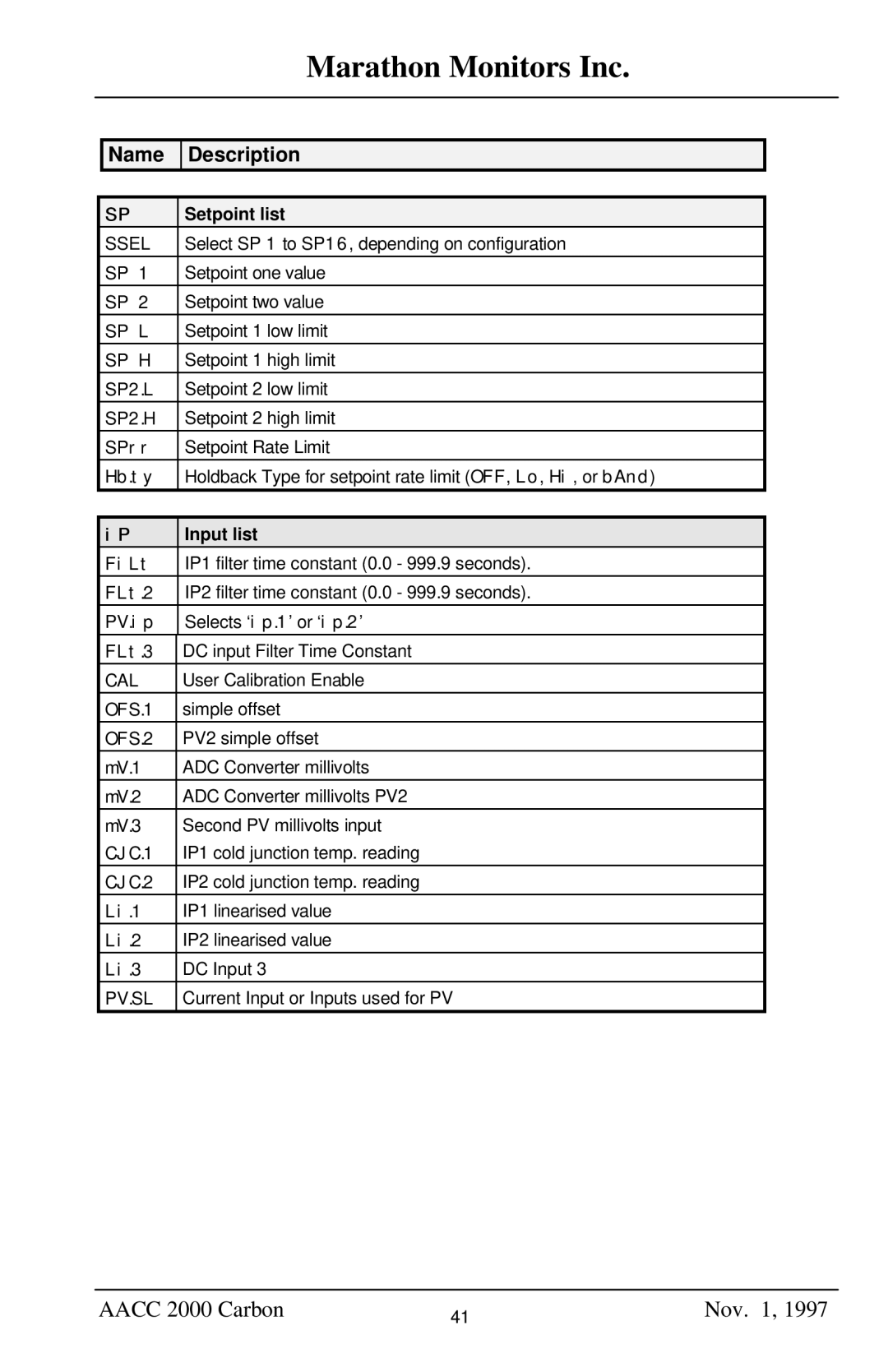 Marathon Computer AACC 2000 manual Setpoint list, Input list 