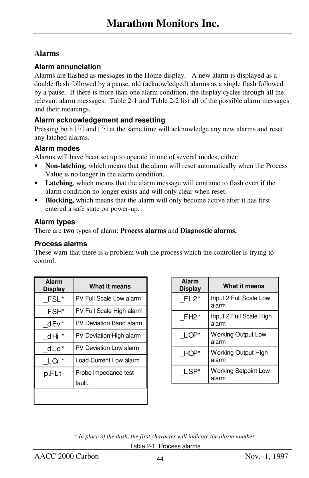 Marathon Computer AACC 2000 manual Alarms 