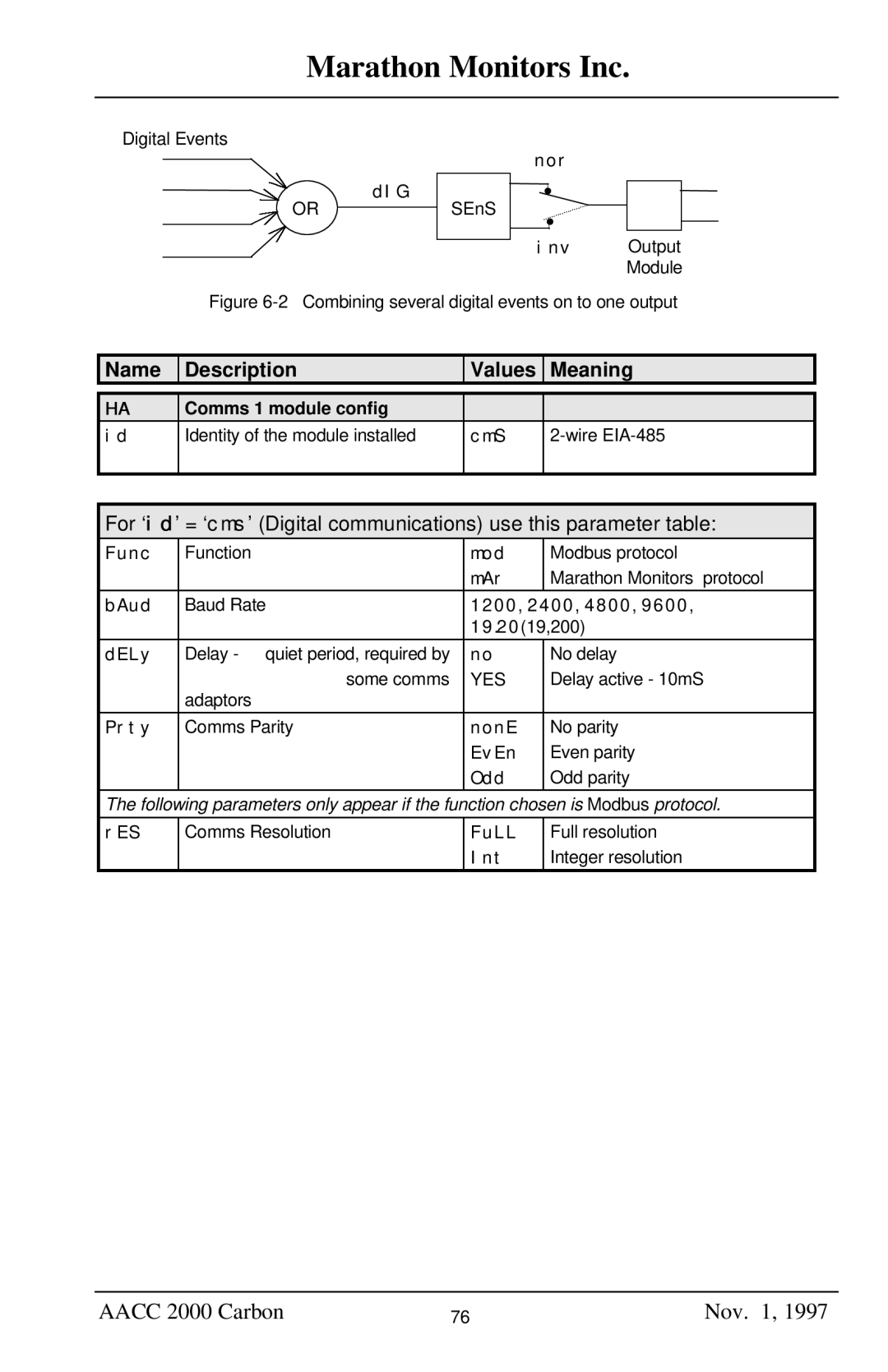 Marathon Computer AACC 2000 manual Combining several digital events on to one output, Comms 1 module config 