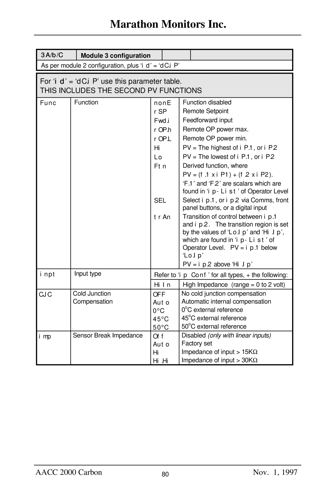 Marathon Computer AACC 2000 manual 3A/b/C Module 3 configuration, Sel 