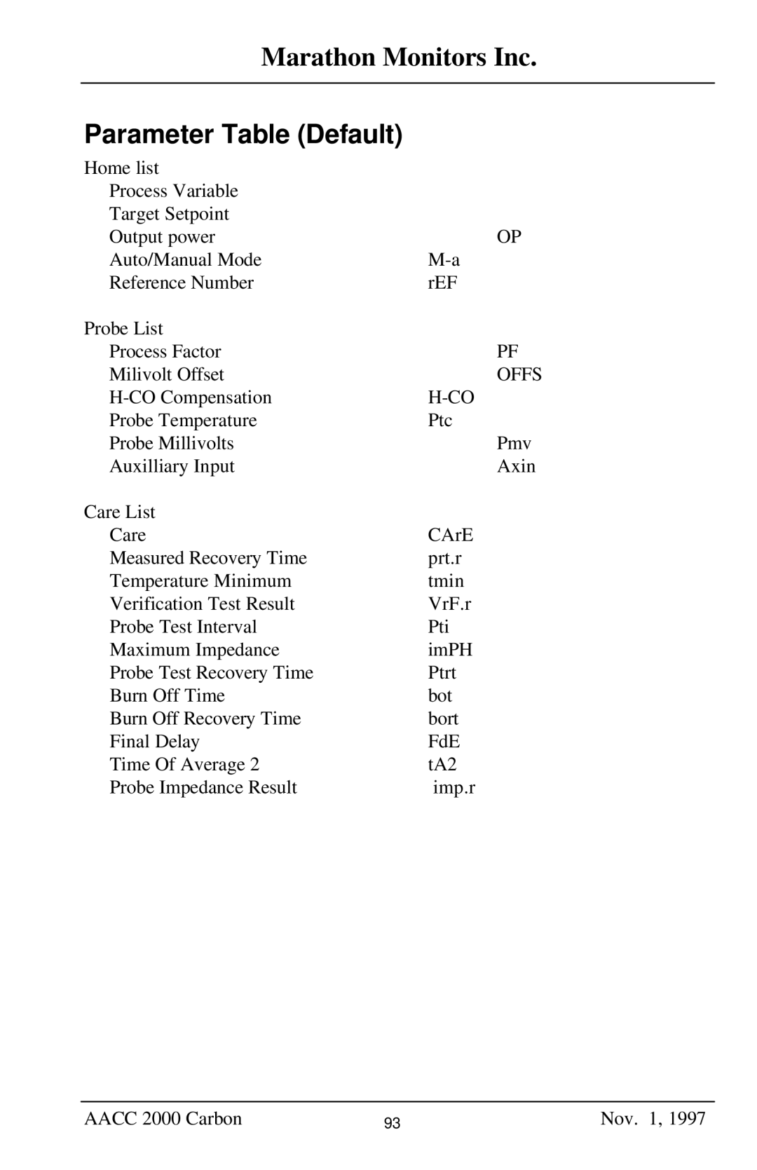 Marathon Computer AACC 2000 manual Parameter Table Default 