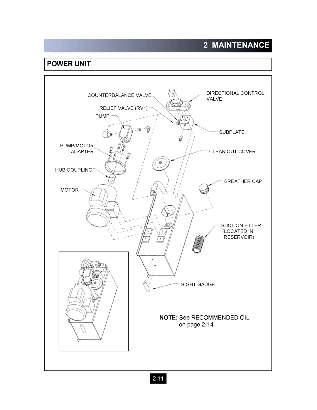 Marathon Computer V-4224 installation manual Power Unit 