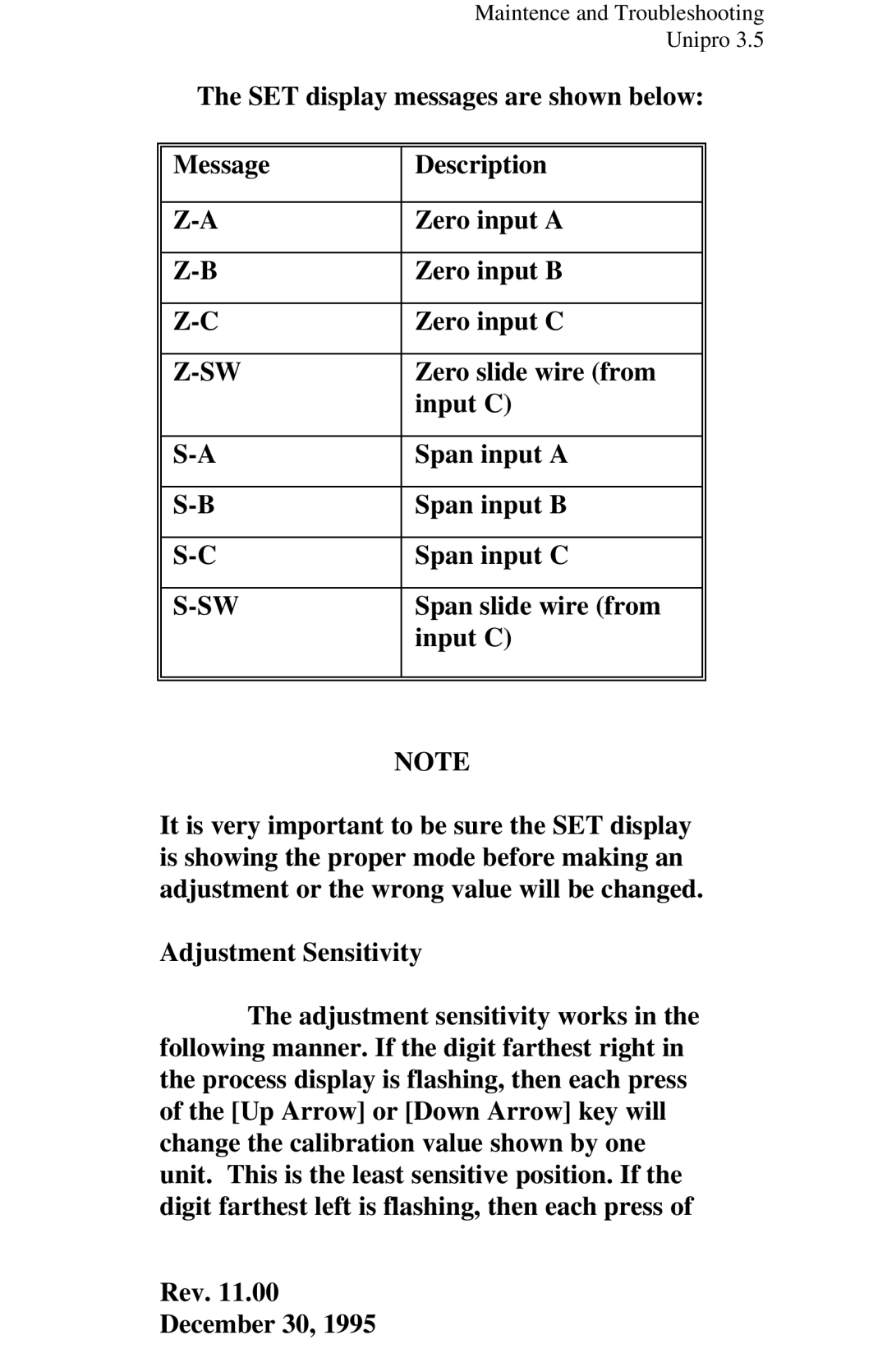 Marathon Computer V3.5 user manual Maintence and Troubleshooting Unipro 