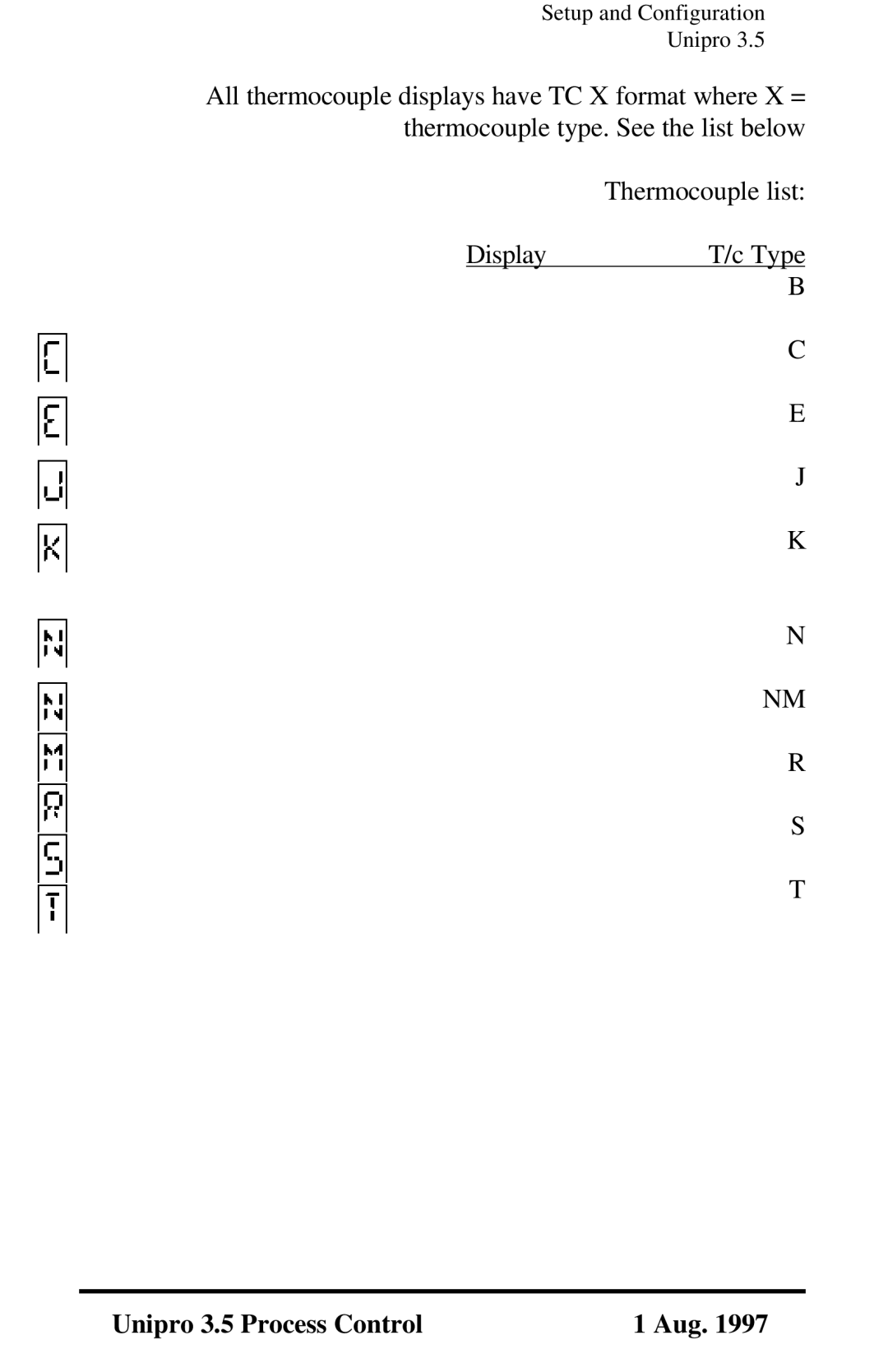 Marathon Computer V3.5 user manual Unipro 3.5 Process Control Aug 