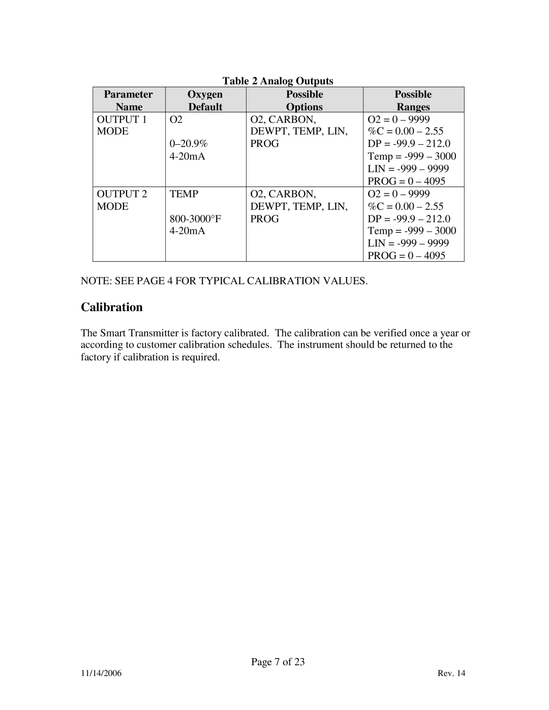 Marathon F200060 manual Calibration 