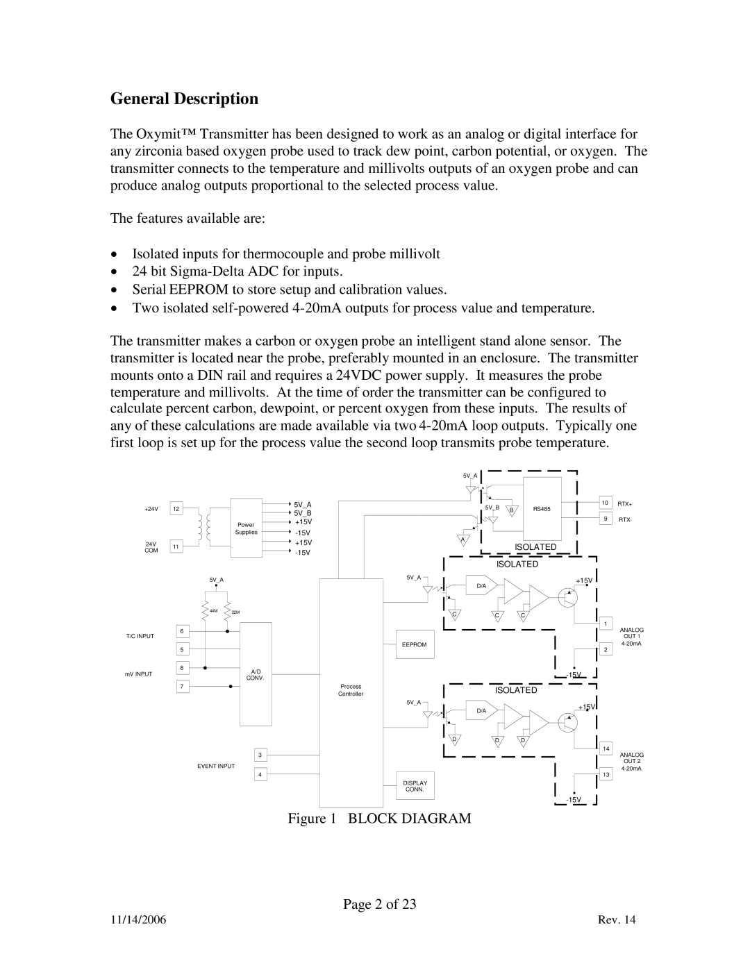 Marathon F200060 manual General Description, Block Diagram 