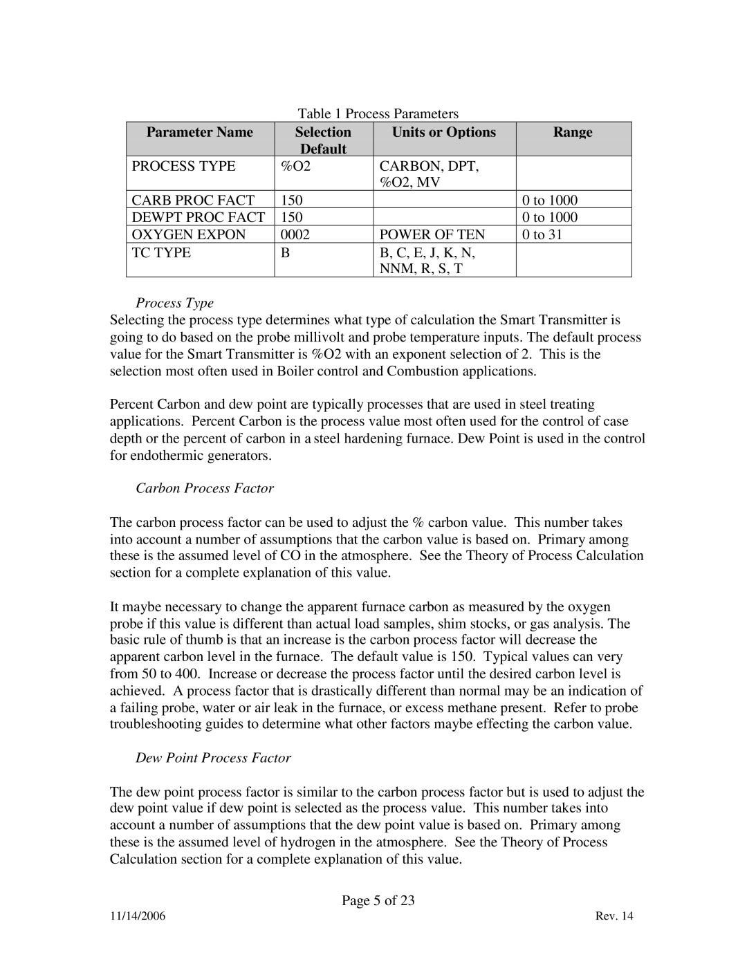 Marathon F200060 manual Parameter Name Selection Units or Options Range Default, Process Type, Carbon Process Factor 