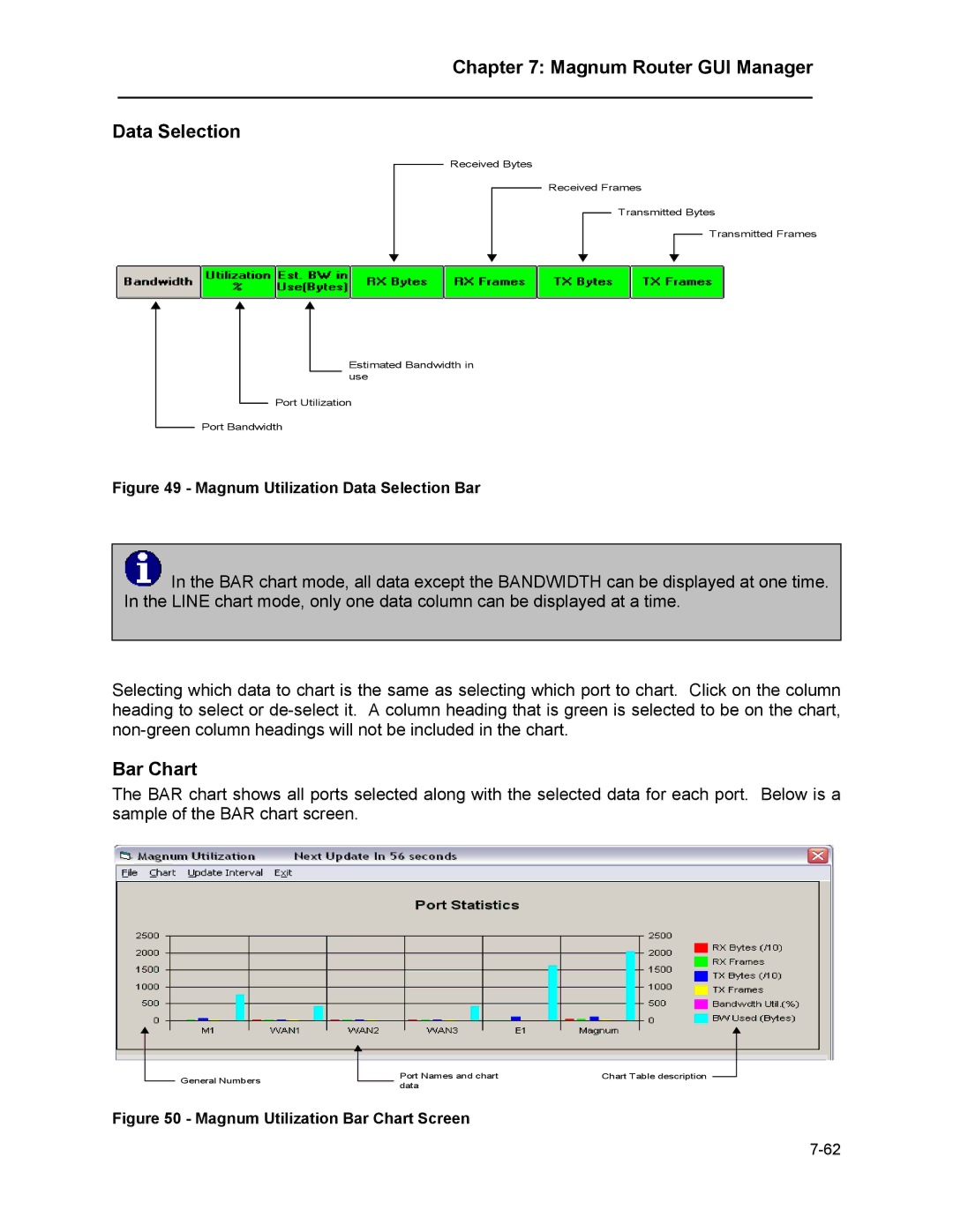 Marathon MAGNUM ROUTER manual Magnum Router GUI Manager Data Selection, Bar Chart 