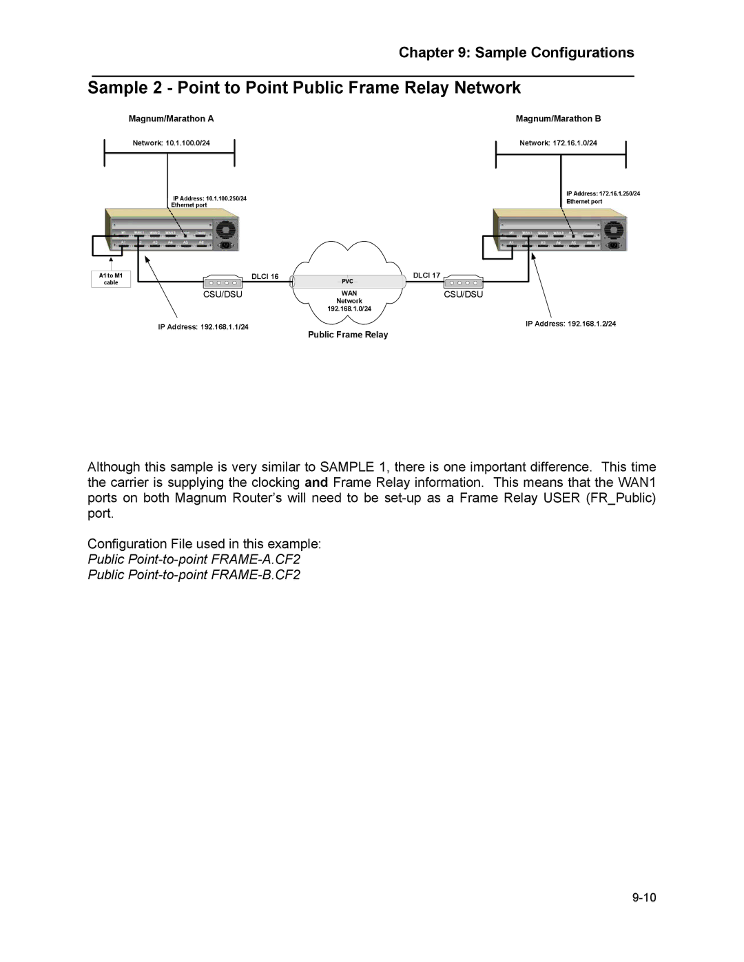 Marathon MAGNUM ROUTER manual Sample 2 Point to Point Public Frame Relay Network 