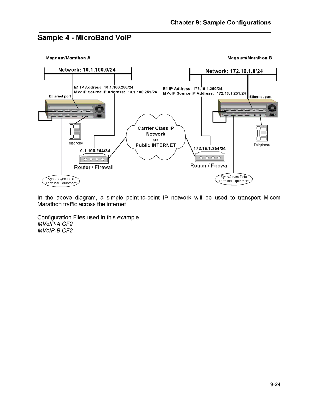 Marathon MAGNUM ROUTER manual Sample 4 MicroBand VoIP, Network 10.1.100.0/24 Network 172.16.1.0/24 