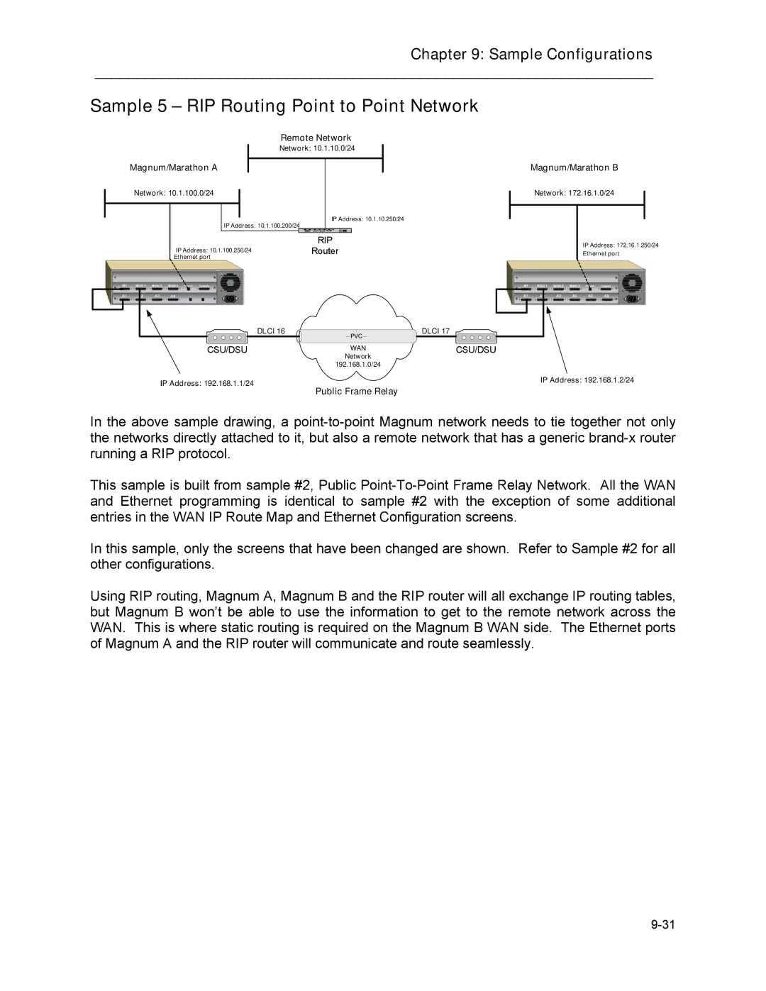 Marathon MAGNUM ROUTER manual Sample 5 RIP Routing Point to Point Network 