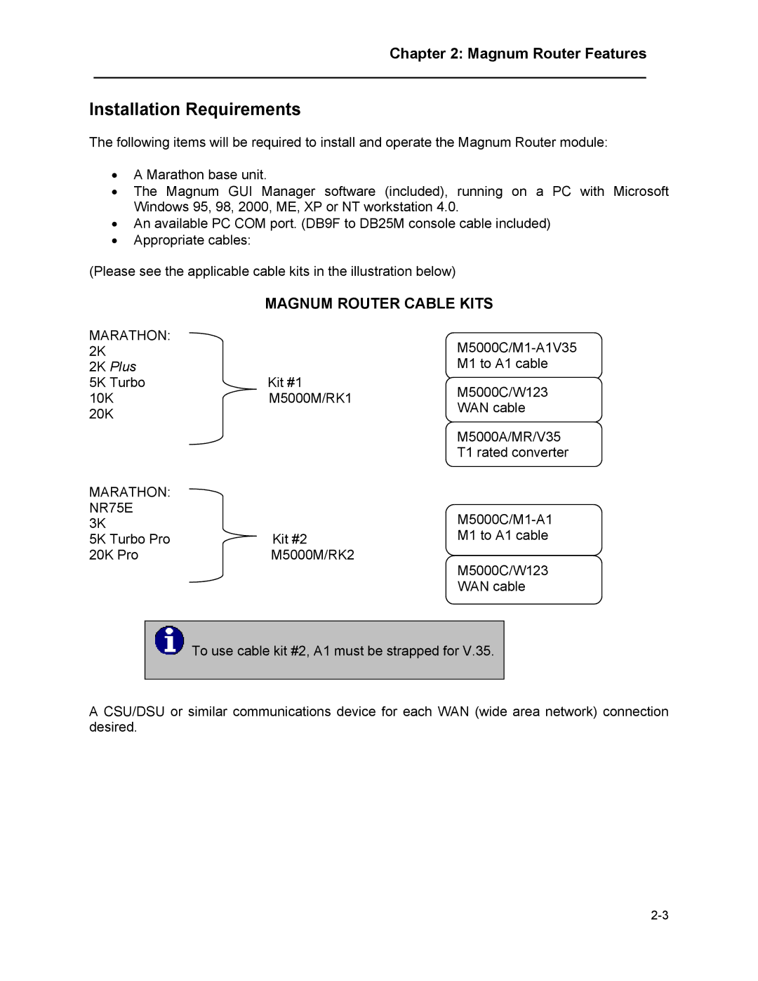 Marathon MAGNUM ROUTER manual Installation Requirements, Magnum Router Cable Kits 