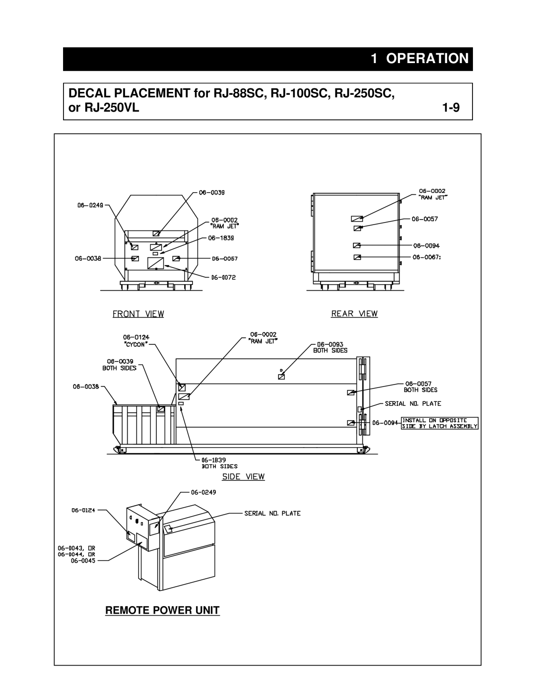 Marathon RJ-250SC, RJ-88SC, RJ-250VL, RJ-100SC installation manual Remote Power Unit 