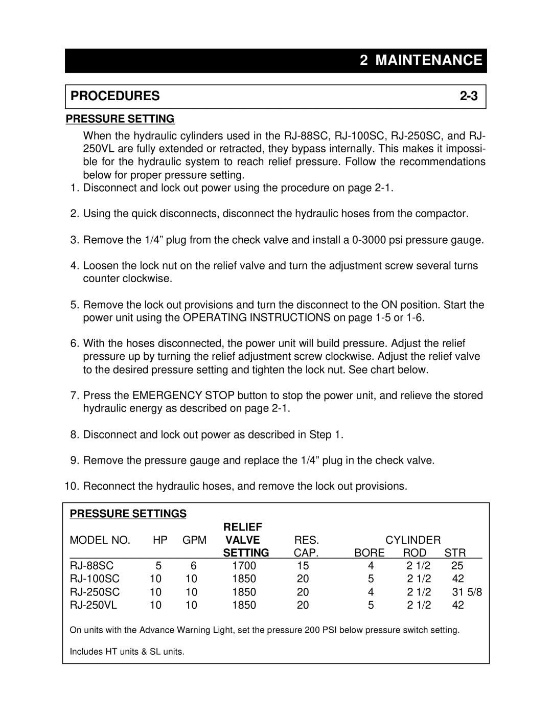 Marathon RJ-88SC, RJ-250VL, RJ-100SC, RJ-250SC installation manual Procedures, Pressure Settings Relief 