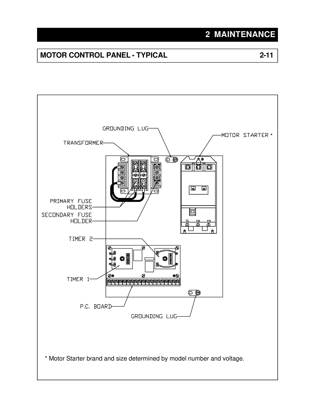 Marathon RJ-88SC, RJ-250VL, RJ-100SC, RJ-250SC installation manual Motor Control Panel Typical 