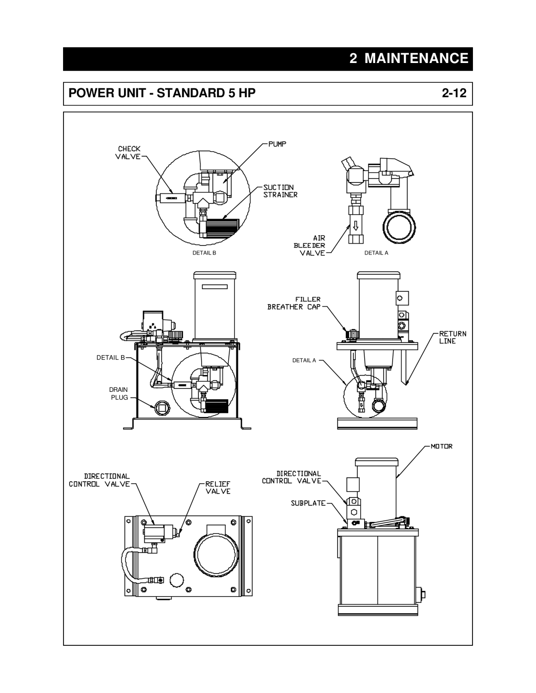 Marathon RJ-250VL, RJ-88SC, RJ-100SC, RJ-250SC installation manual Power Unit Standard 5 HP 