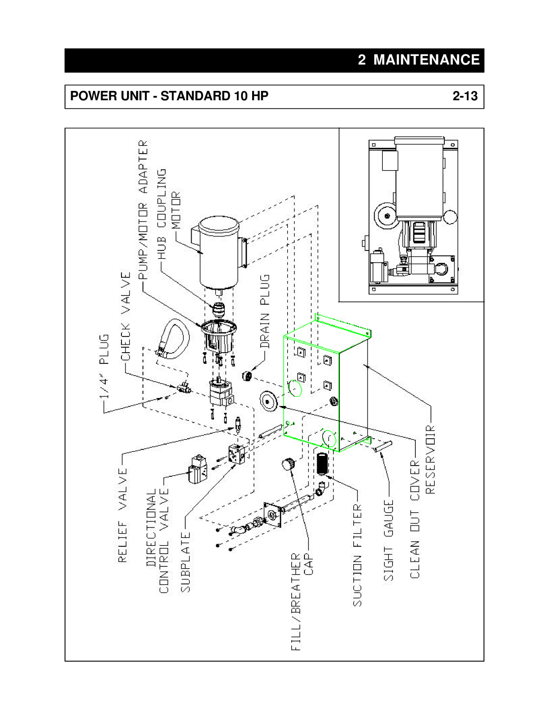 Marathon RJ-100SC, RJ-88SC, RJ-250VL, RJ-250SC installation manual Power Unit Standard 10 HP 