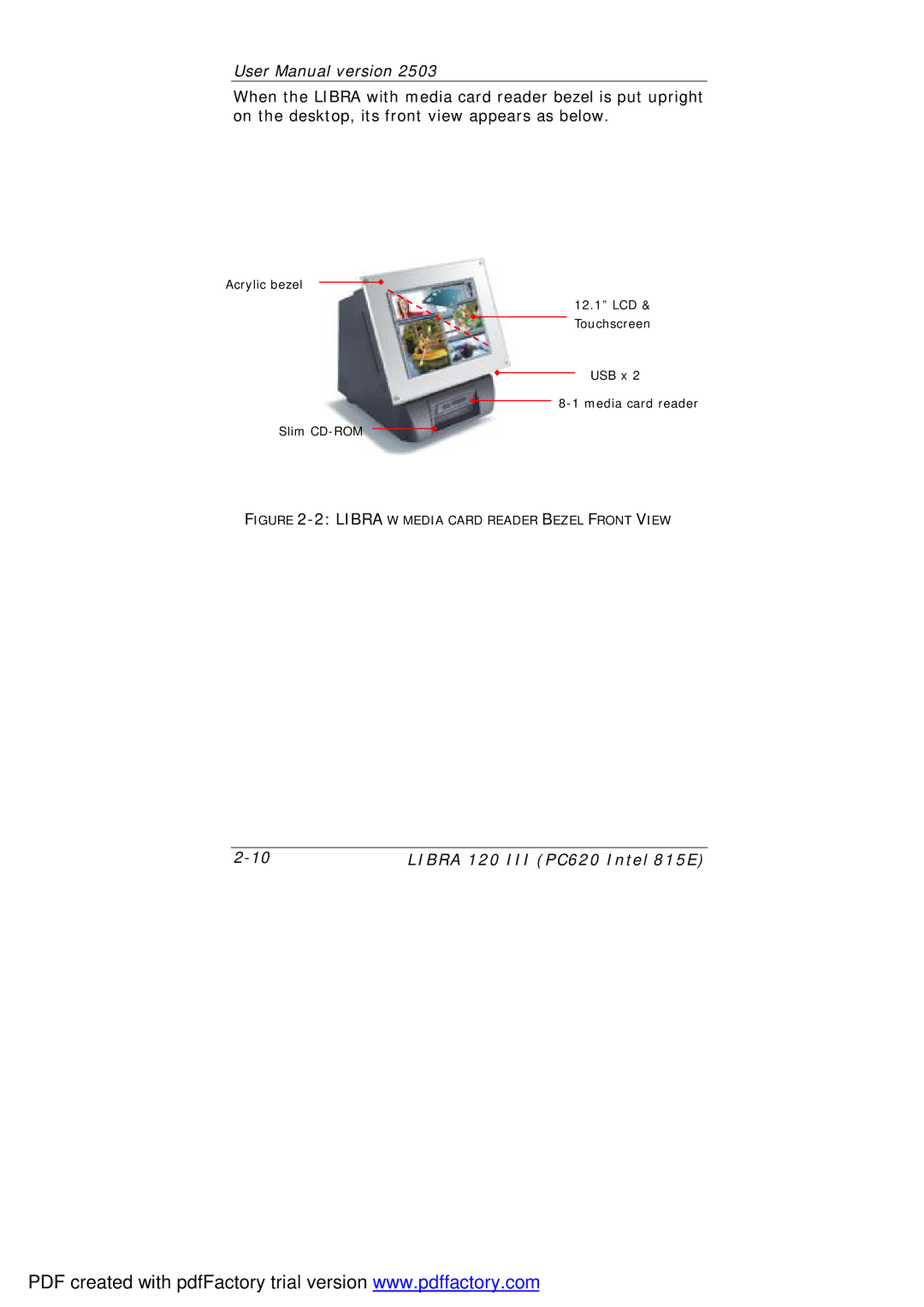 March Products 120 III (PC620) user manual Libra W Media Card Reader Bezel Front View 