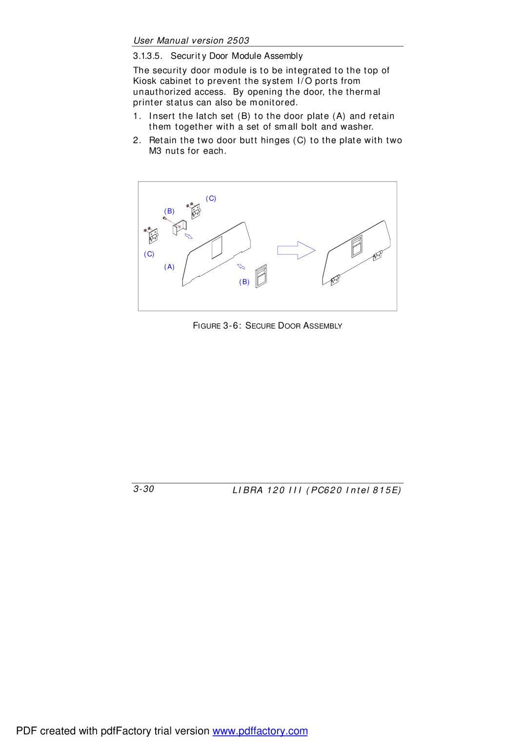 March Products 120 III (PC620) user manual Security Door Module Assembly 