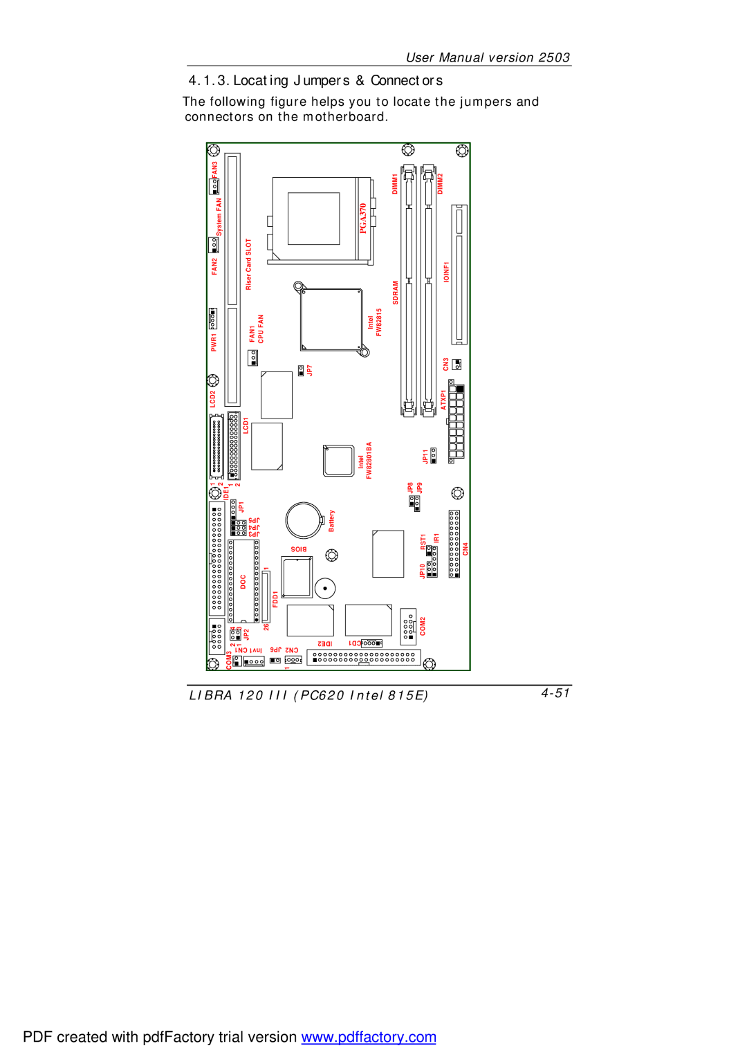 March Products 120 III (PC620) user manual Locating Jumpers & Connectors, PGA370 