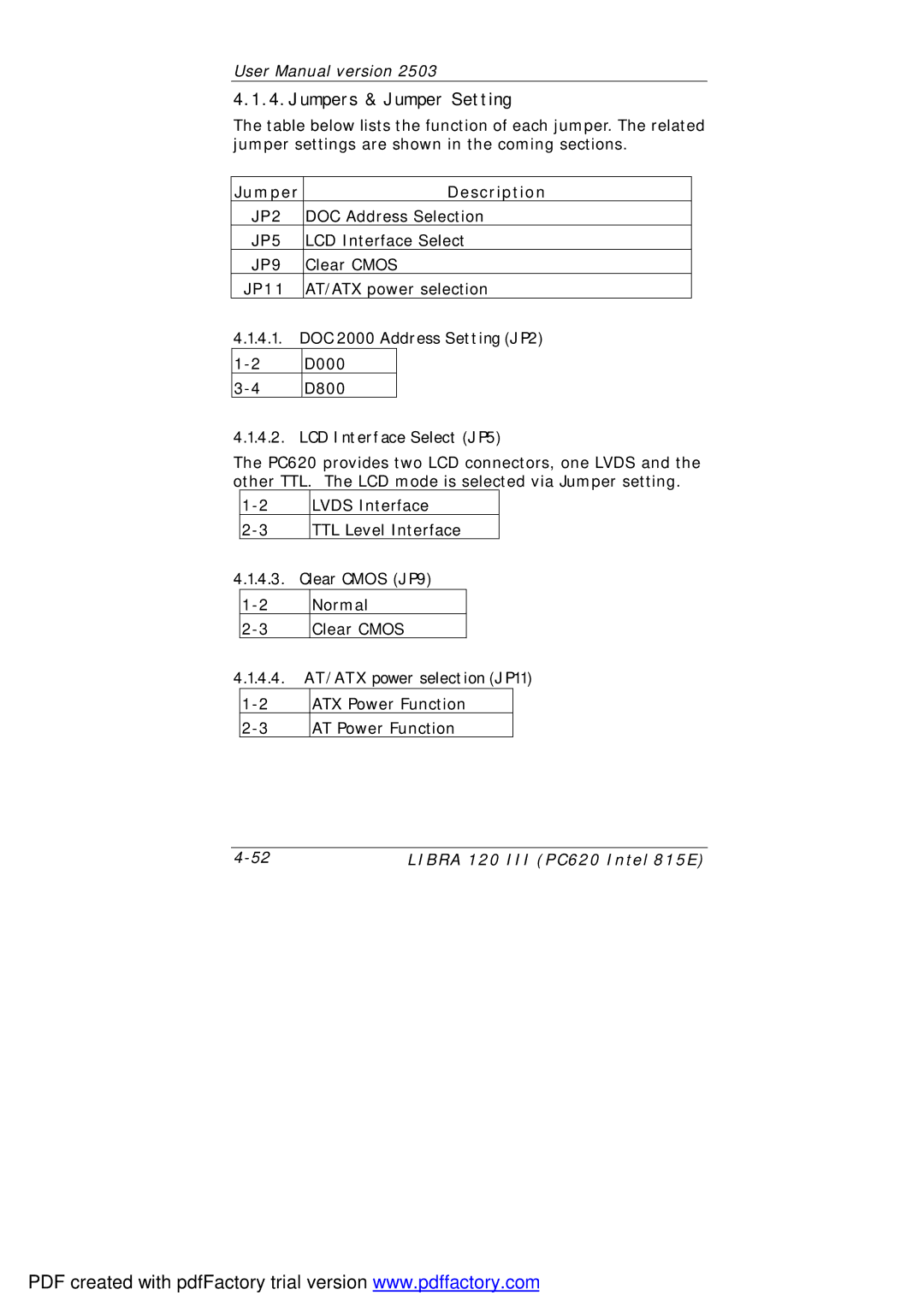 March Products 120 III (PC620) user manual Jumpers & Jumper Setting 