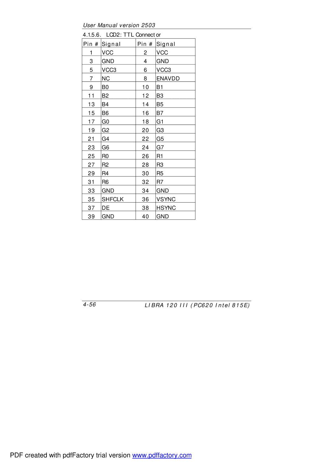 March Products 120 III (PC620) user manual VCC GND VCC3 Enavdd Shfclk Vsync Hsync 