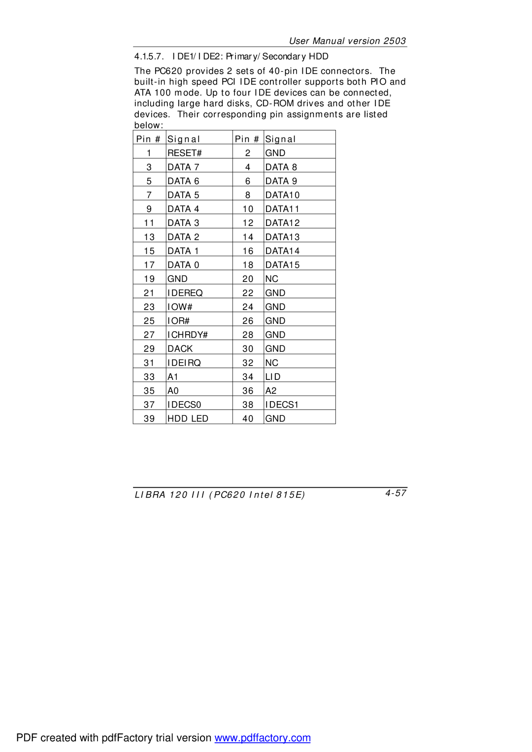 March Products 120 III (PC620) user manual IDE1/IDE2 Primary/Secondary HDD 