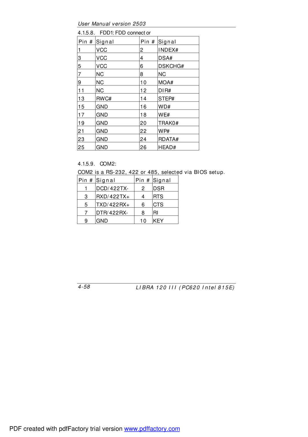 March Products 120 III (PC620) user manual Dsr 