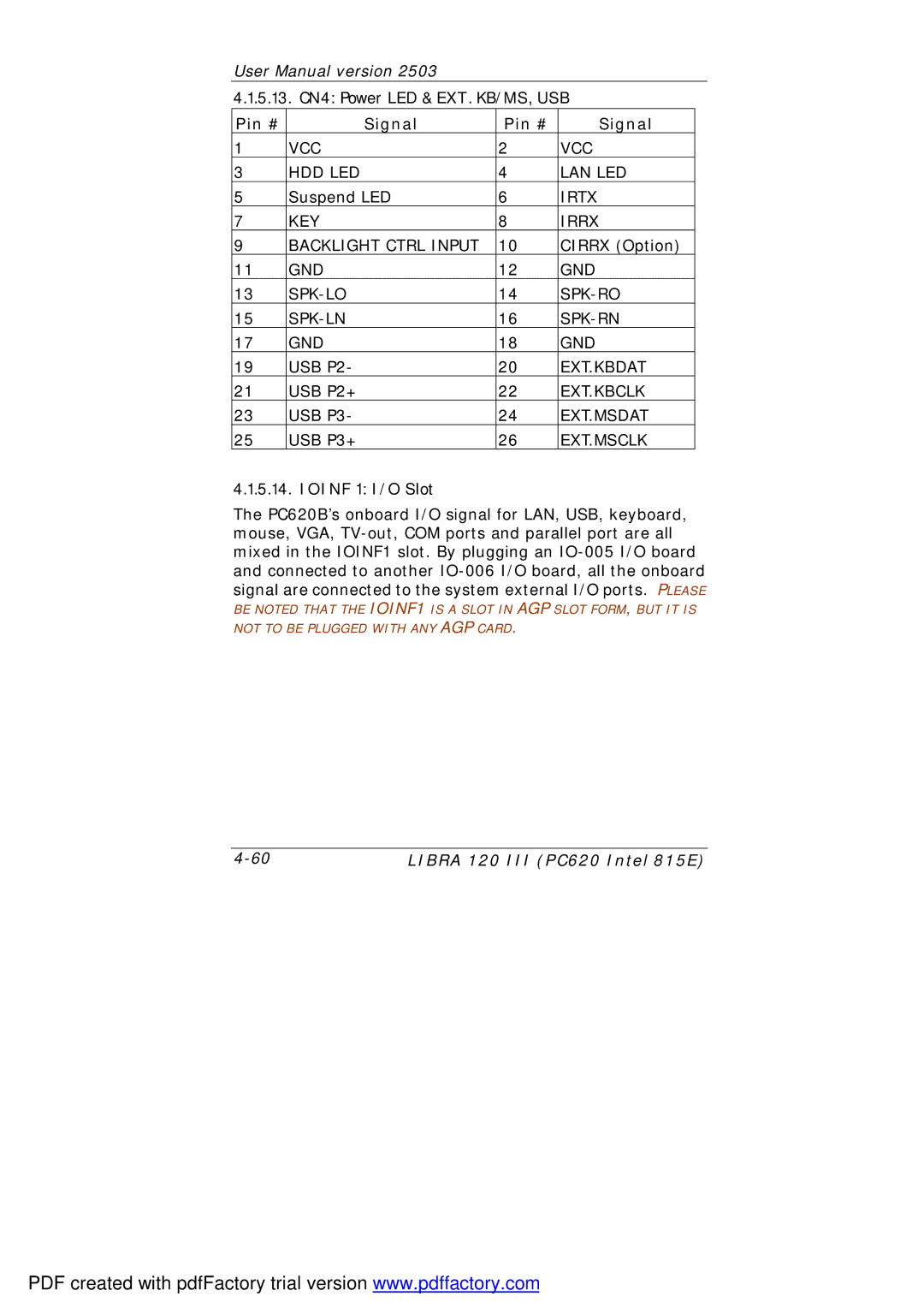 March Products 120 III (PC620) user manual Vcc Hdd Led Lan Led 