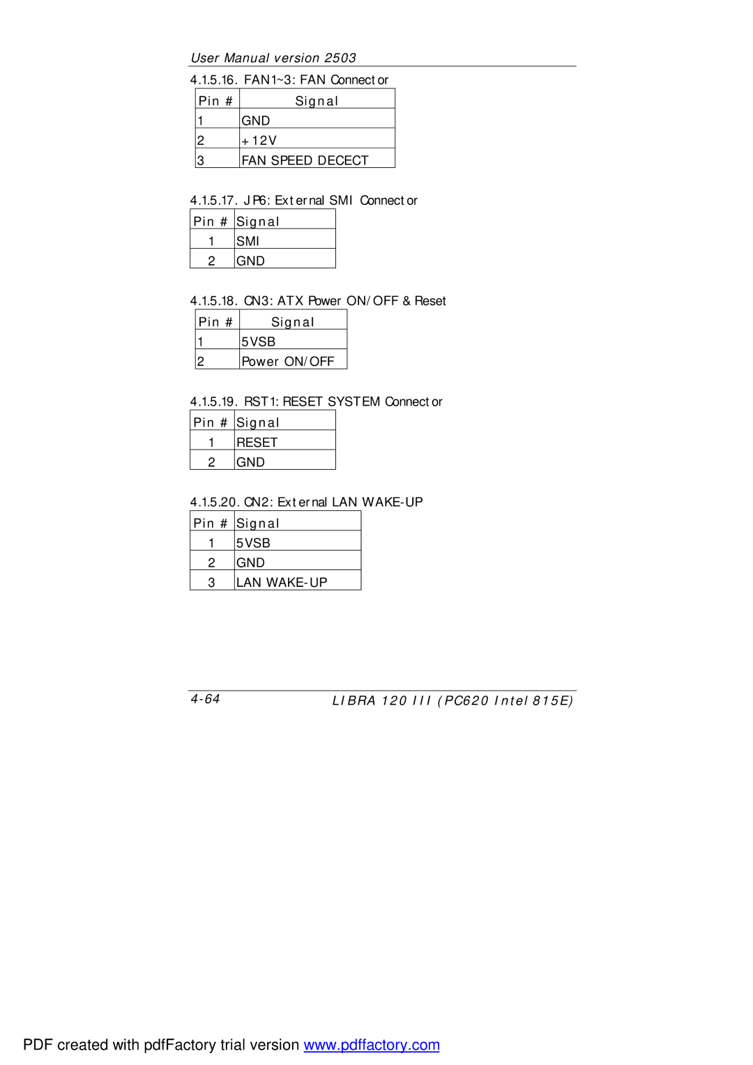 March Products 120 III (PC620) user manual Pin # Signal 1 SMI, Pin # Signal 1 5VSB 2 GND 