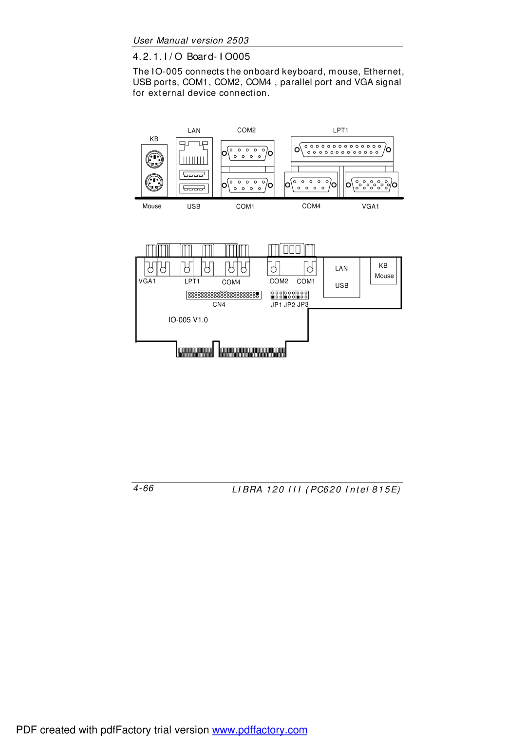 March Products 120 III (PC620) user manual 1.I/O Board-IO005 