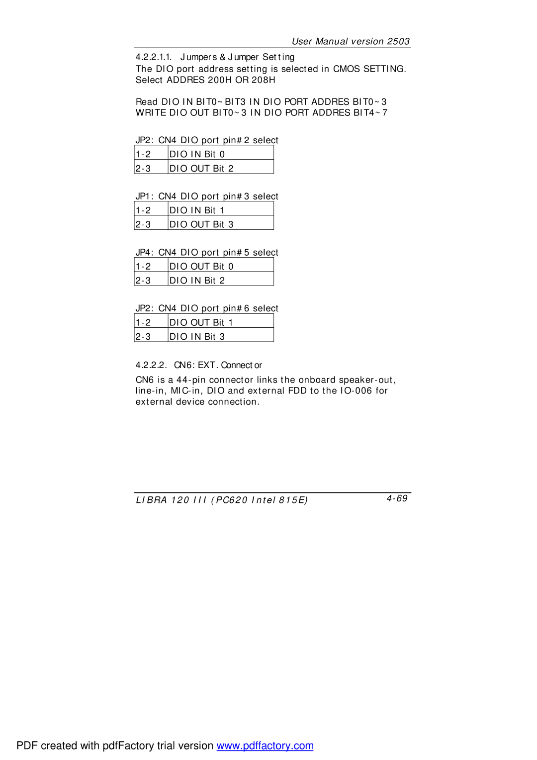 March Products 120 III (PC620) user manual Write DIO OUT BIT0~3 in DIO Port Addres BIT4~7 