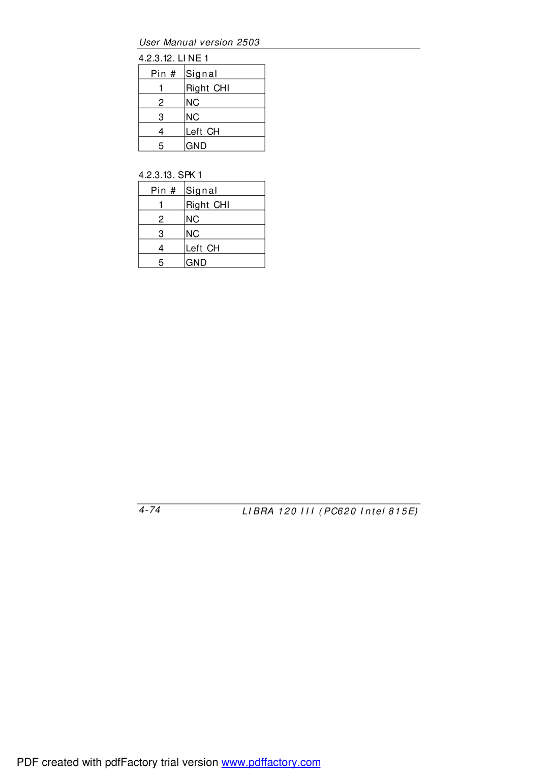 March Products 120 III (PC620) user manual Right CHI 