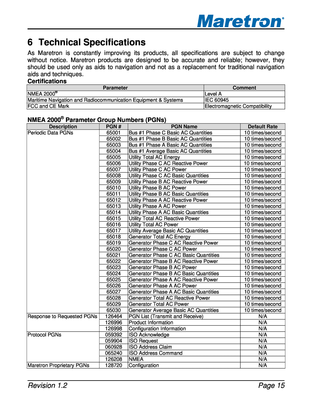 Maretron ACM100 Technical Specifications, Certifications, NMEA 2000 Parameter Group Numbers PGNs, Revision, Page, Comment 