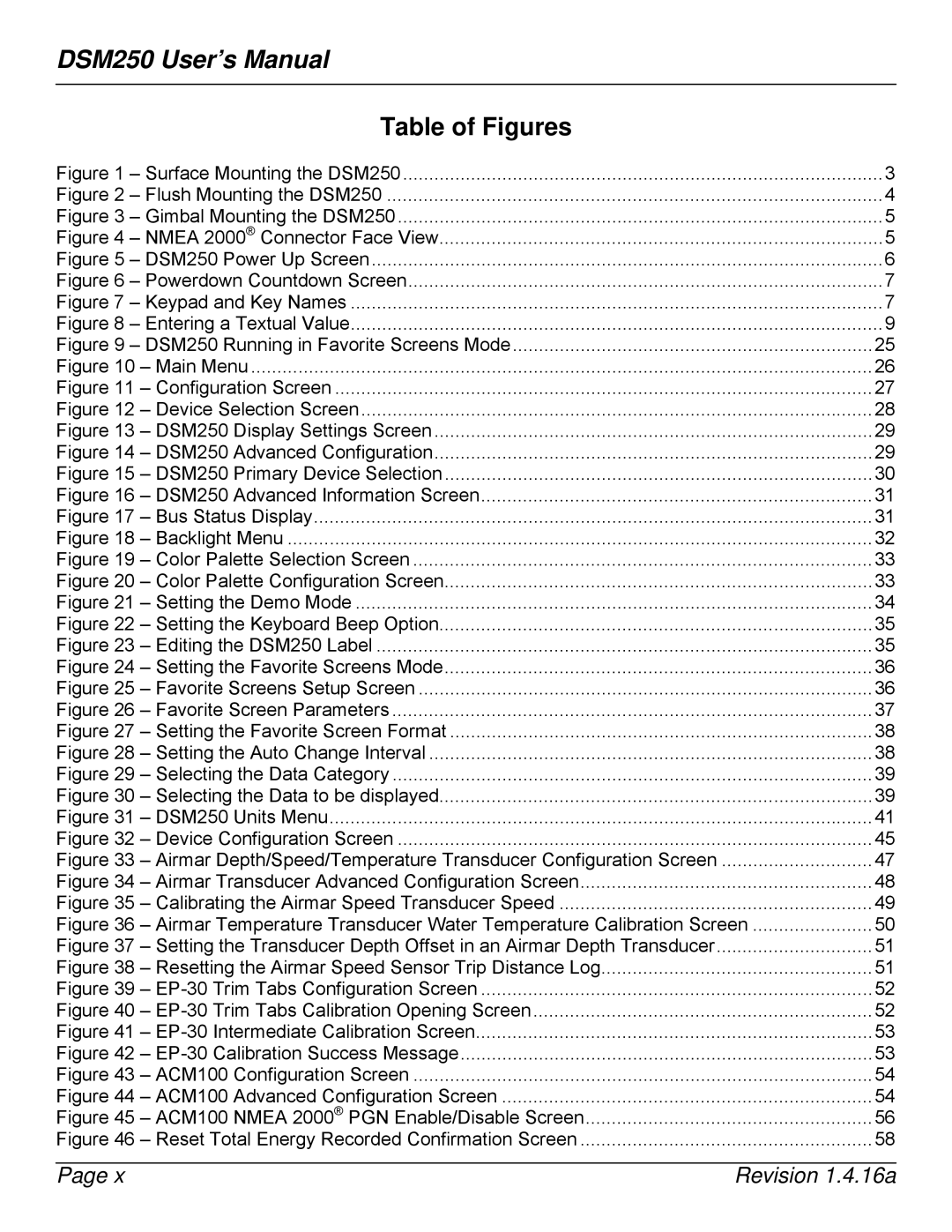 Maretron DSM250-01 user manual Table of Figures 