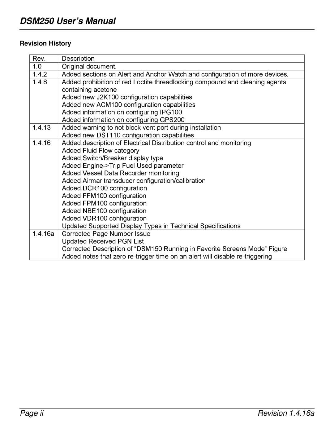 Maretron DSM250-01 user manual DSM250 User’s Manual, Revision History 