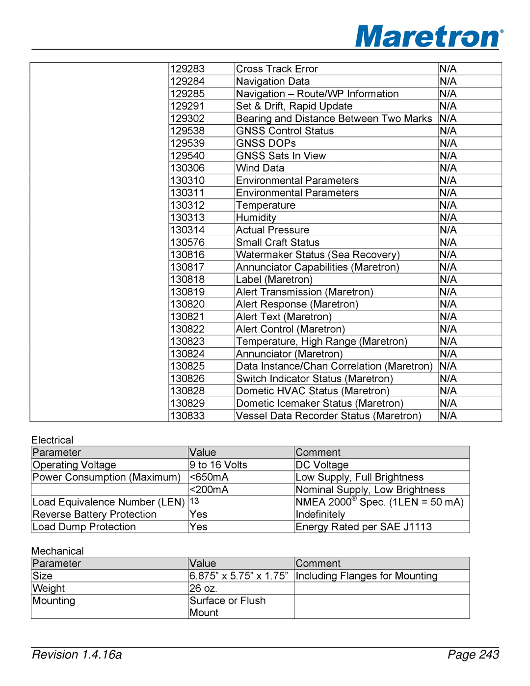 Maretron DSM250-01 user manual Revision 1.4.16a 