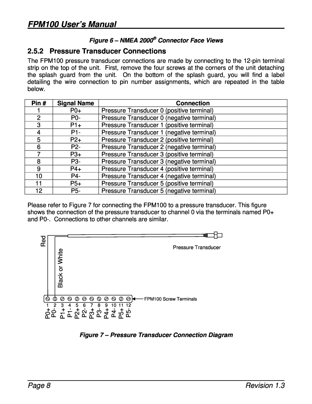 Maretron Pressure Transducer Connections, NMEA 2000 Connector Face Views, Pin # Signal Name, FPM100 User’s Manual, Page 