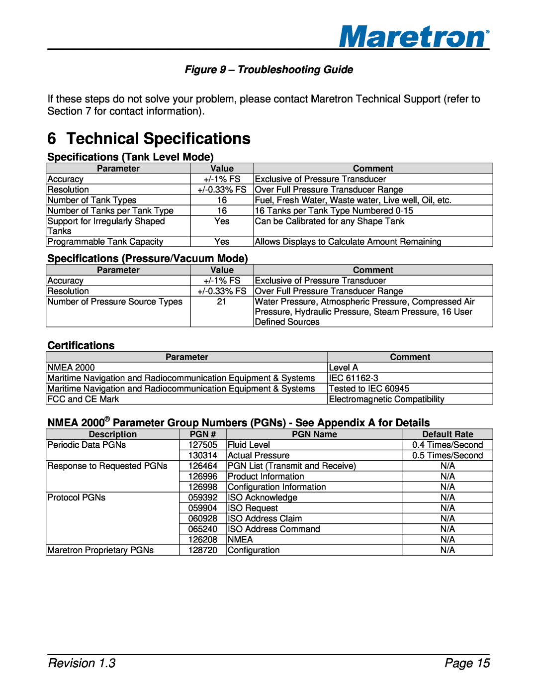 Maretron FPM100 Technical Specifications, Troubleshooting Guide, Specifications Tank Level Mode, Certifications, Revision 