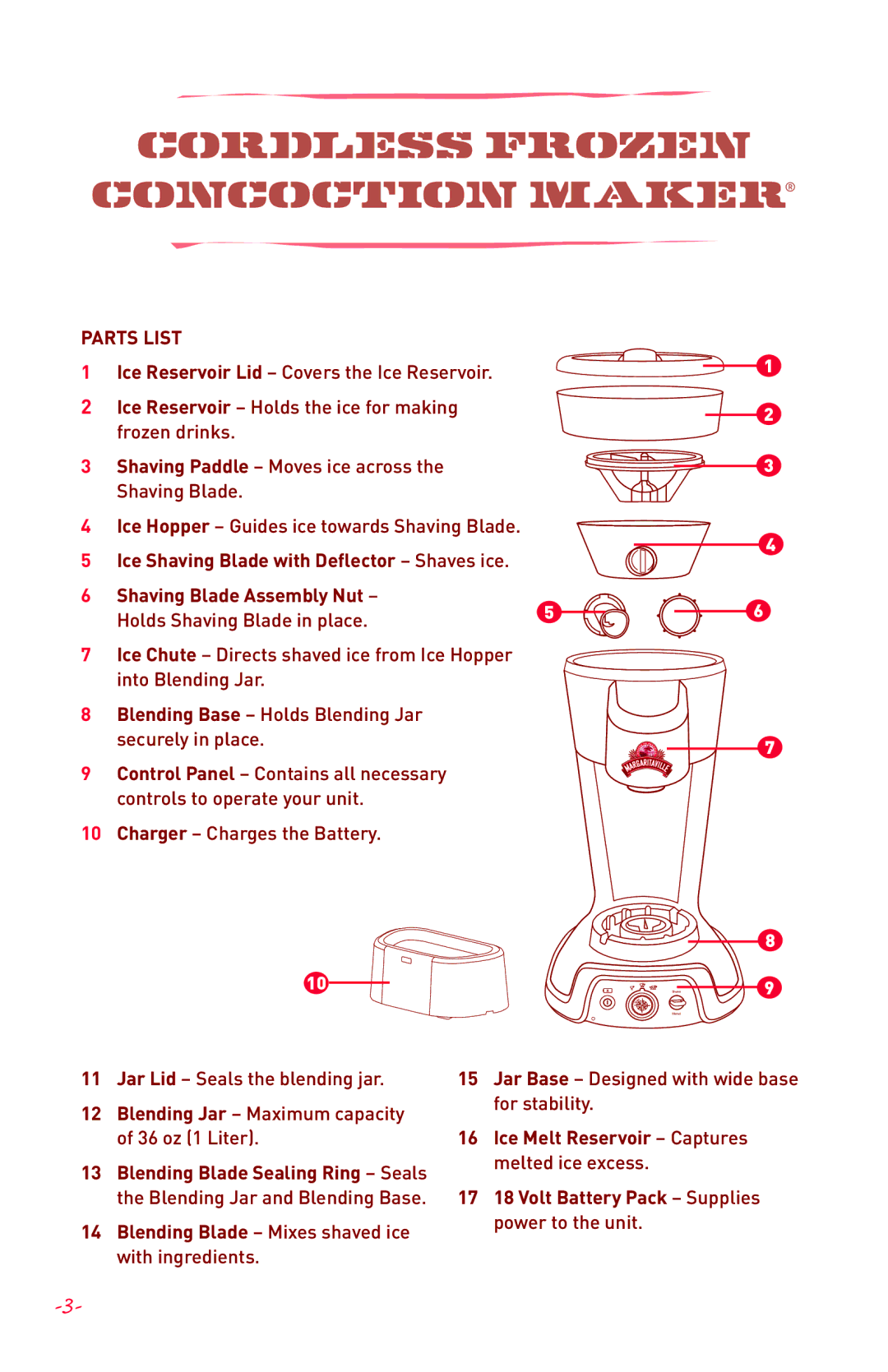 Margaritaville NBMGDM0900 user manual Cordless Frozen Concoction Maker 