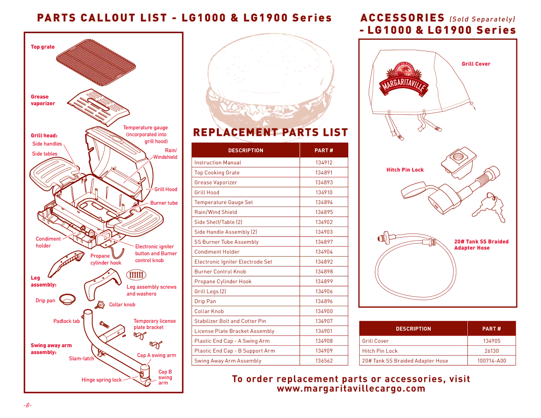 Margaritaville NBMGLG1000, NBMGLG1900 user manual Parts Callout List LG1000 & LG1900 Series, Replacement Parts List 