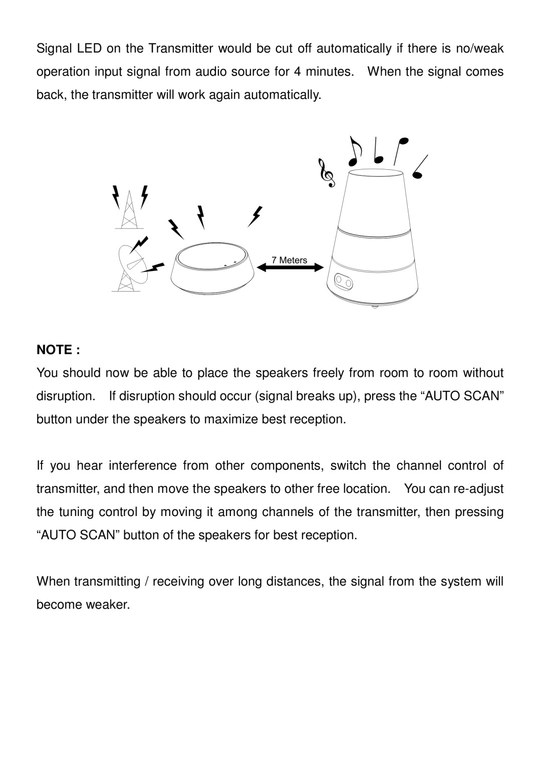 Mark Feldstein & Assoc SP4080 user manual 