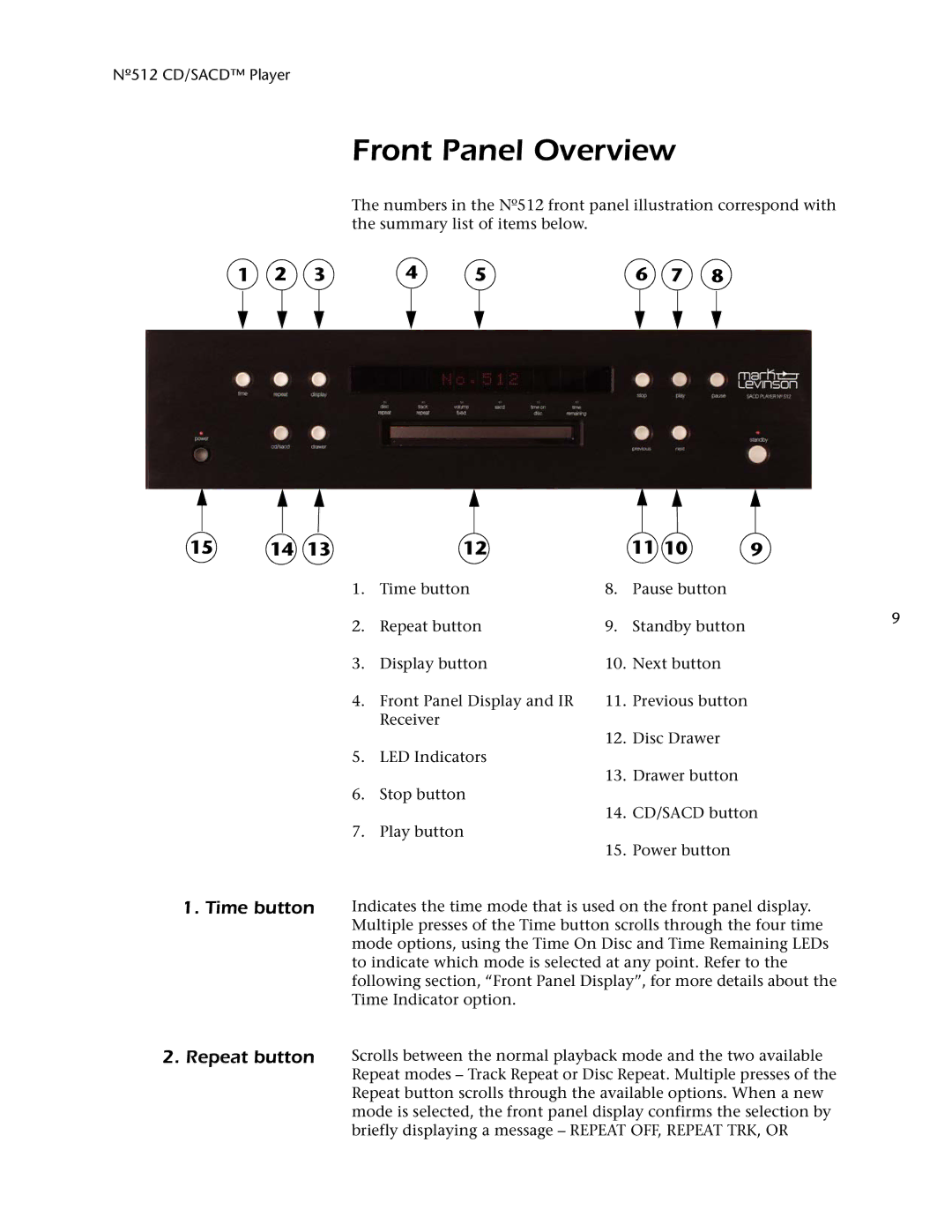 Mark Levinson 512 owner manual Front Panel Overview, Time button, Repeat button 