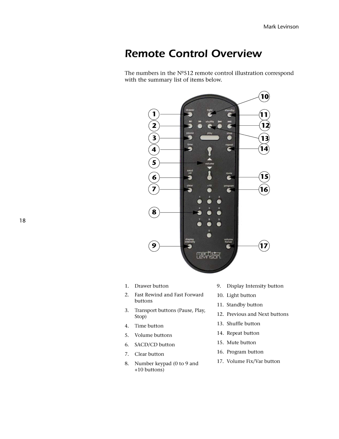 Mark Levinson 512 owner manual Remote Control Overview 