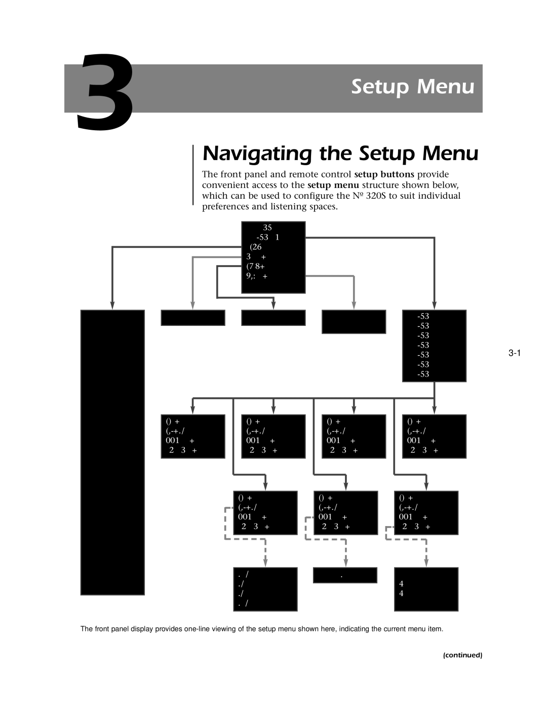 Mark Levinson N 320S owner manual Navigating the Setup Menu 