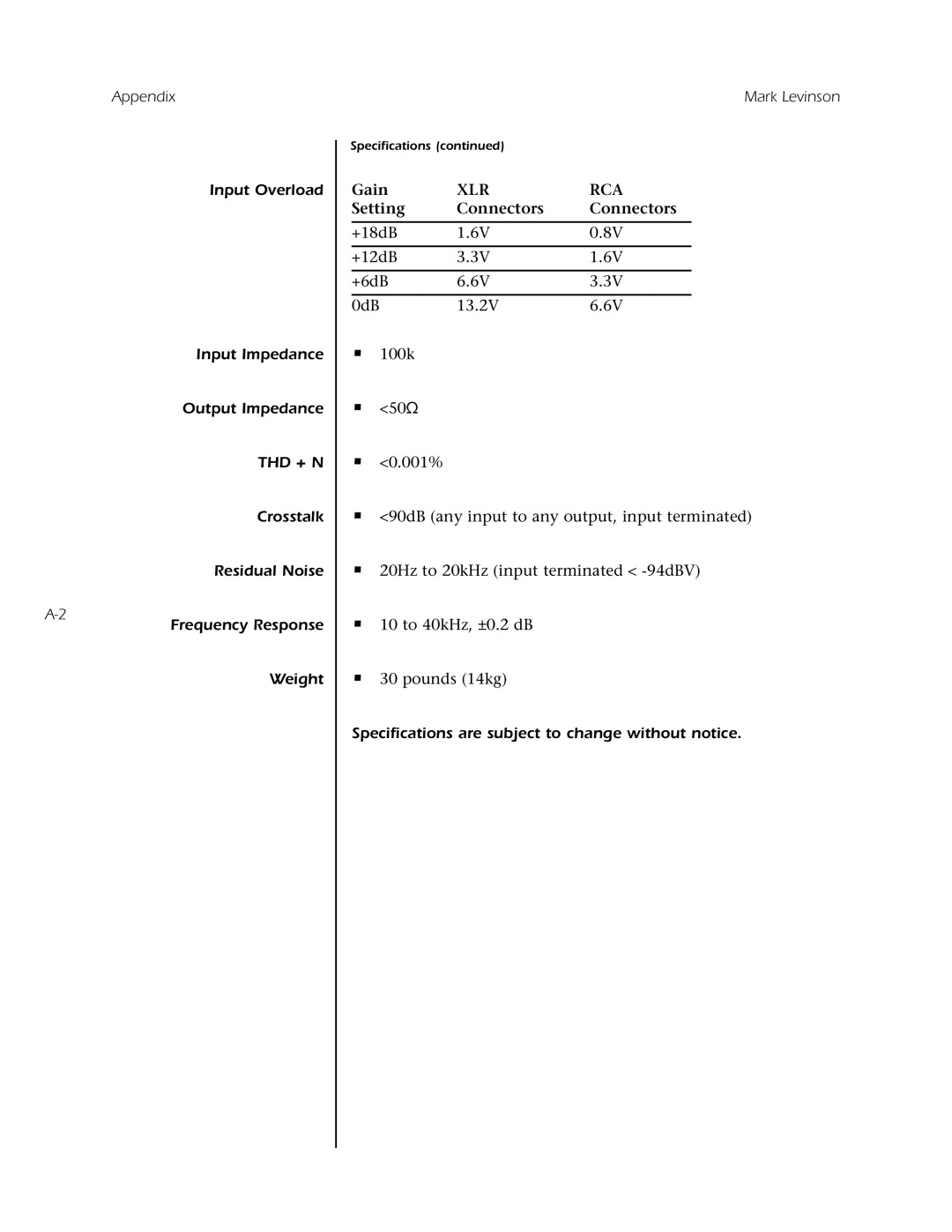 Mark Levinson N 320S owner manual Appendix, Input Overload Input Impedance Output Impedance, Gain, Setting Connectors 