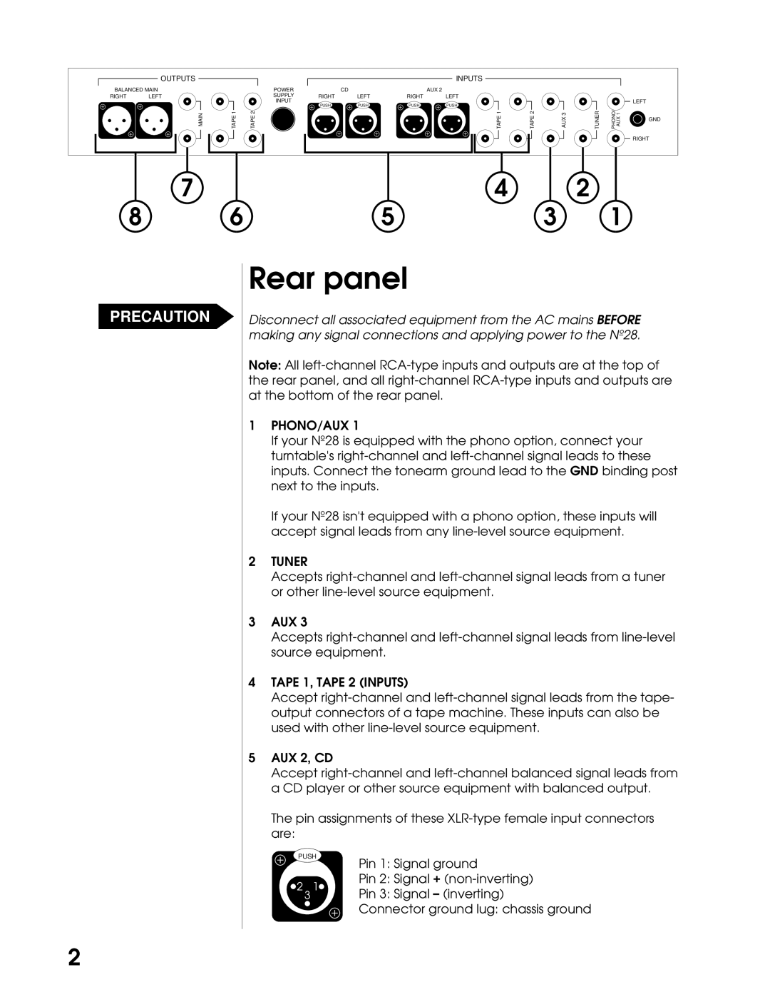 Mark Levinson N28 manual Rear panel, Outputs Inputs 